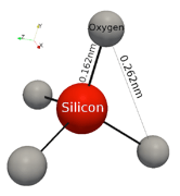 Silicon-Oxygen-Bond