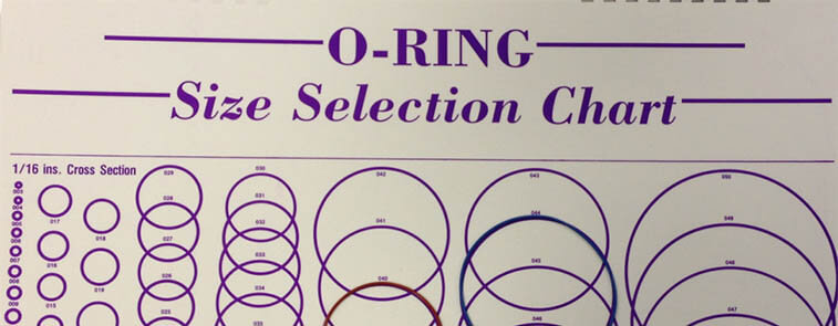 What Is An O-Ring? History and Applications of O-Rings - Boyd